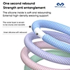 type c cable